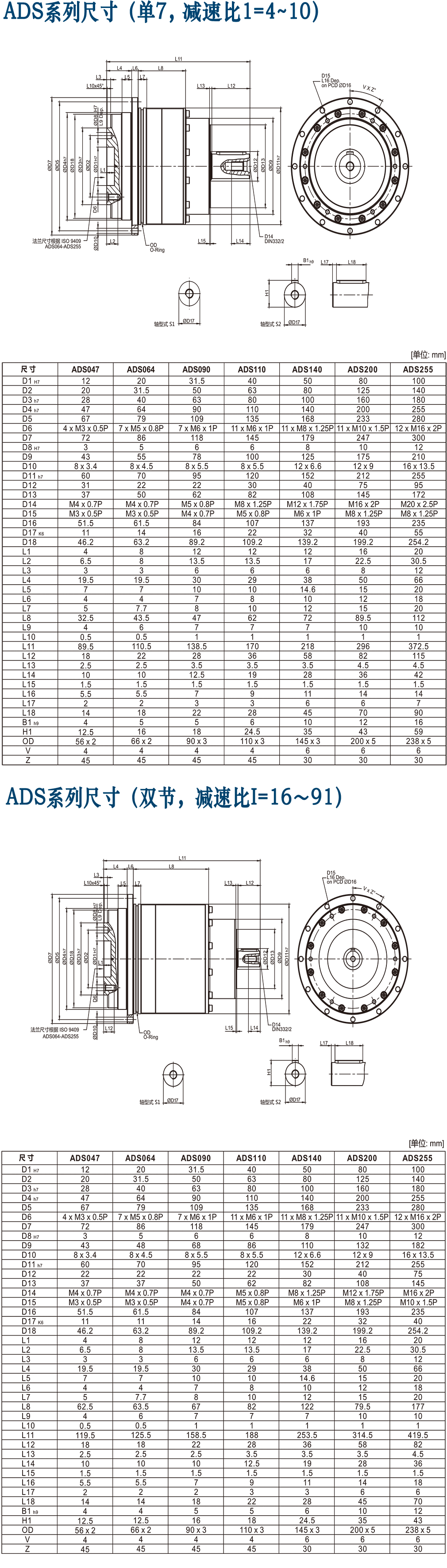 ADS-Apex行星減速機(jī).png