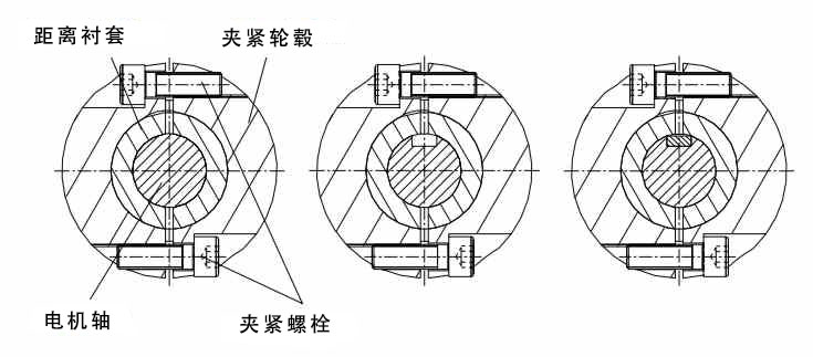 電動(dòng)機(jī)安裝到行星減速機(jī).jpg