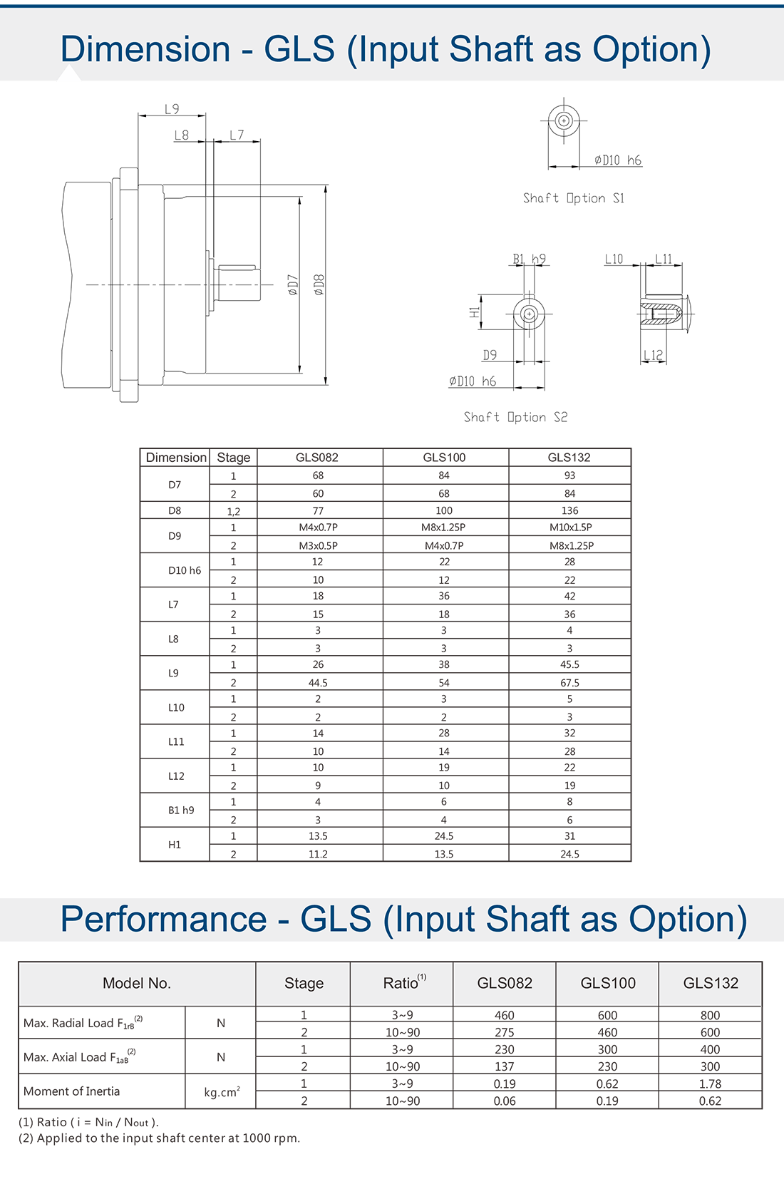 GL-AGV減速機.png