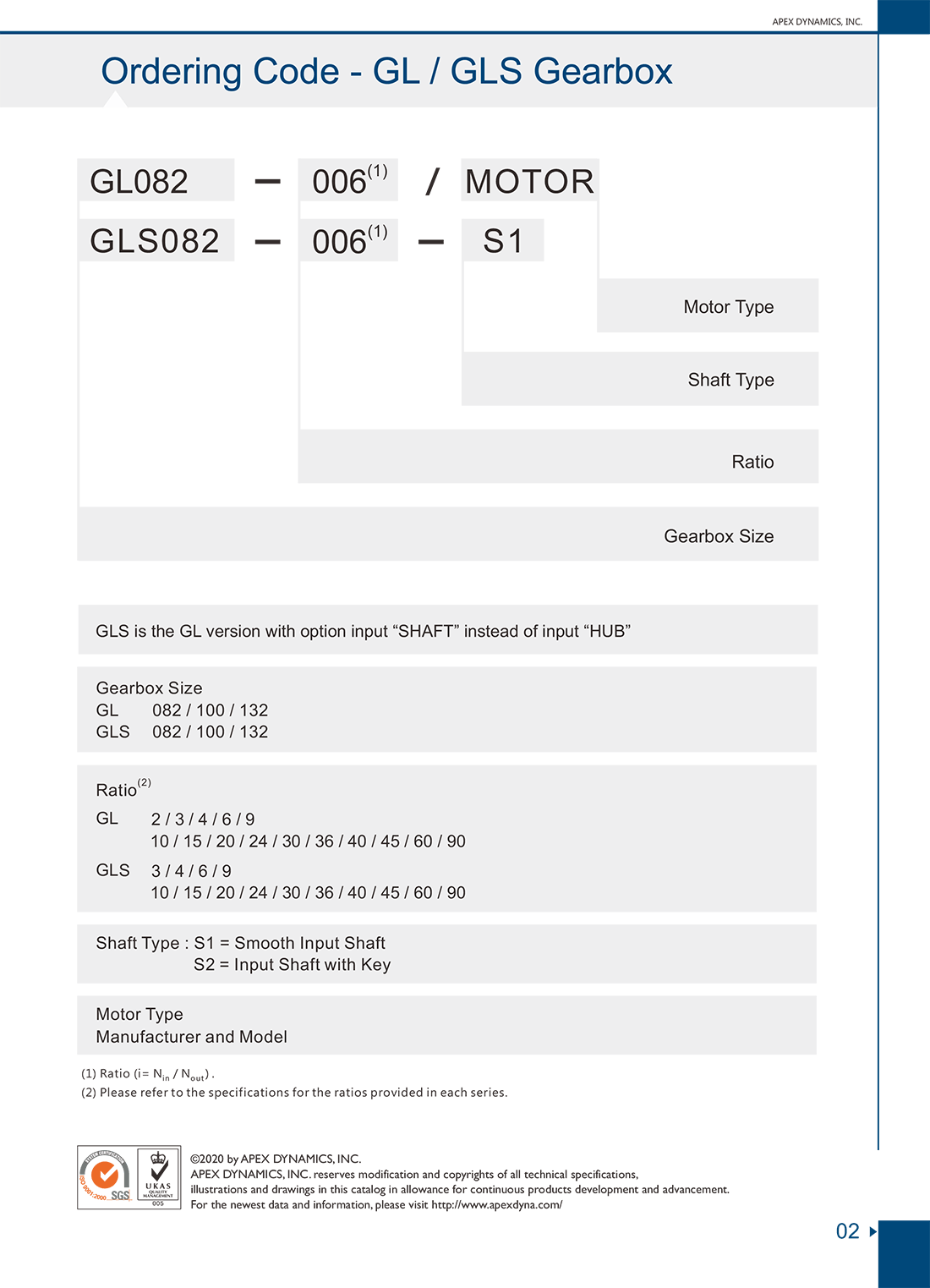 GL-訂購選型.png